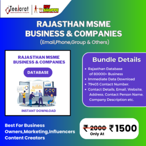Rajasthan MSME Business & Companies